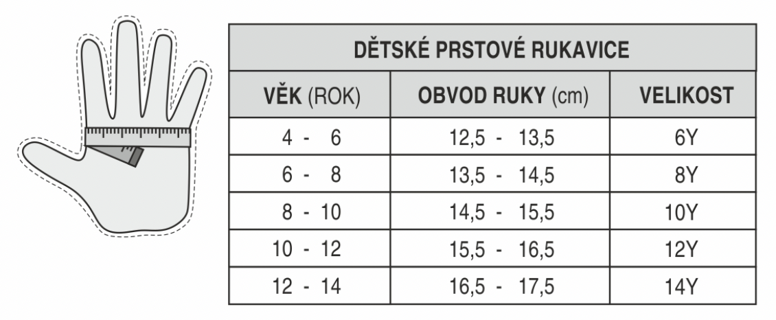 velikostni tabulka detskych rukavic Relax Puzzy